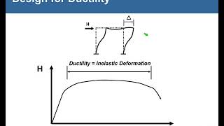 Seismic Design of Special Concentrically Braced Frames [upl. by Anaib]