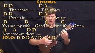 Green Acres TV Theme Ukulele Cover Lesson with ChordsLyrics amp TAB [upl. by Stavro]