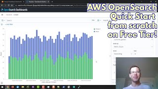 AWS OpenSearch Quick Start Guide from scratch on free tier with Dashboards [upl. by Eiltan]