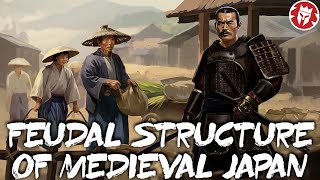 What Was the Structure of Medieval Japan Guide to the Shogun TV Show [upl. by Basilio]