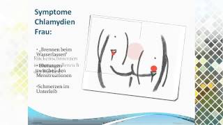 Chlamydien Symptome  Welche Chlamydien Symptome Können Auftreten [upl. by Anirdna]