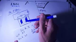 Conductance et conductivité 1 bac [upl. by Odlo]