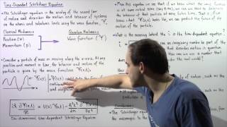 Wave Function and Schrodingers Equation [upl. by Norbie]