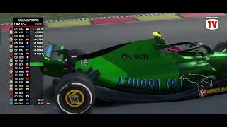 Monoposto championship 11 Belgian gp [upl. by Mukerji]