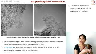 Microstructure of NonGraphitizing Carbon [upl. by Kylila]