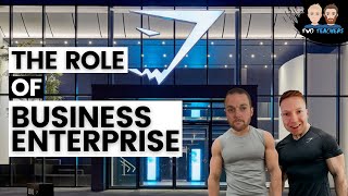 The Role of Business Enterprise Explained  Examples From Gymshark [upl. by Yntrok]