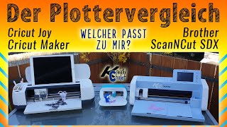 Plottervergleich Welcher Plotter passt zu mir [upl. by Eldwun18]