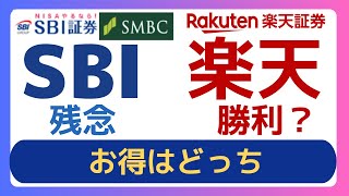 【楽天最強？】楽天経済圏のサービスを活用してお得ライフを楽しもう！ [upl. by Frieder303]