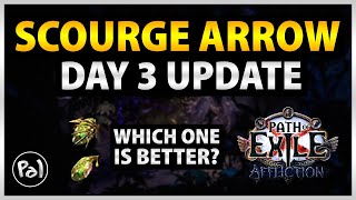 PoE 323 Scourge Arrow vs Caustic Arrow  Poison Ballista Day 23 Update [upl. by Bertrand152]