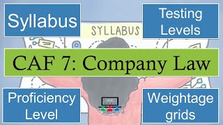 CAF 7 Company Law  Syllabus related guidance ON040 [upl. by Assirol434]