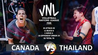 Canada vs Thailand  Womens VNL 2023 [upl. by Ehpotsirhc]