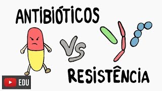 Antibióticos o que são de onde vêm como agem InstanteBiotec 40 [upl. by Amata469]