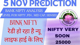 TOMORROW 5 NOV PREDICTION NIFTY BANK NIFTYMID CAP FIN  SENSEX [upl. by Aehtrod]