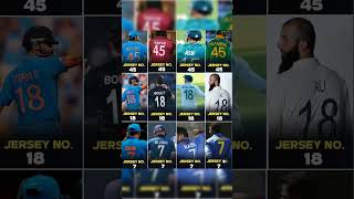 ipl2025auctionkkrsrhrrmicskdclsgrcbgtpbksviralvideocricket [upl. by Allys]