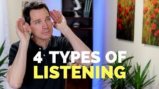 Types of Listening Skills [upl. by Elleinahc]