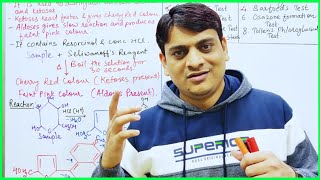 Part 5 Seliwanoffs Test with Reactions  Test for Carbohydrates [upl. by Rennug]