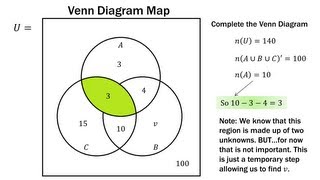 Finite Math Venn Diagram Practice Problems [upl. by Idnim620]