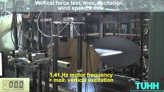 TUHH Novel active mass damper Vertical force test max excitation [upl. by Airretal579]