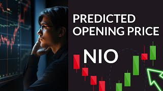 NIOs Next Breakthrough Unveiling Stock Analysis amp Price Forecast for Tue  Be Prepared [upl. by Strong480]