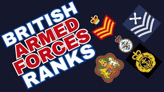 SIMPLE GUIDE TO EVERY BRITISH ARMED FORCES RANK [upl. by Licna]