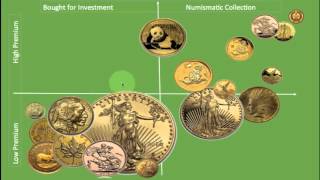 What gold coins should I buy and why Lets take a look at the market and try to understand [upl. by Anined]