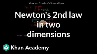 More on Newtons second law  Physics  Khan Academy [upl. by Tavi4]