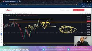 El Punto Exacto para Hacer STAKING  Trading sin Mentiras [upl. by Swetlana129]