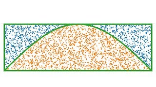 Anwendungen der Stochastik Wahrscheinlichkeitstheorie und Statistik [upl. by Wiskind]