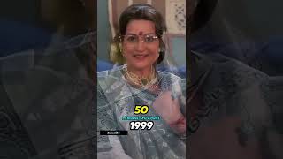 Biwi No1 Movie Cast Then and Now 19992024  shorts [upl. by Odravde822]