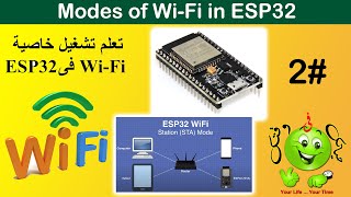 ESP32 Lesson 2  Modes of WiFi in ESP32  تعلم تشغيل خاصية wifi فى ESP32 [upl. by Russo]