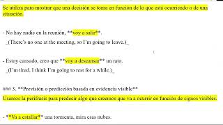 La estructura ir a  infinitivo para el nivel C1241 [upl. by Assirem]