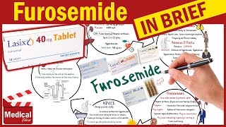 Furosemide  Lasix 40 mg  What is Furosemide Used For Dosage Side Effects amp Precautions [upl. by Yer254]