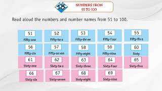 Ch 15  YBPL  Math primer Math  Math Skill  Numbers From 51 to 100  For children [upl. by Sophia702]