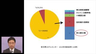 前立腺がん根治手術の実際と最近の進歩 影山 幸雄 [upl. by Yldarb812]