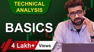 Technical Analysis of Stocks  Technical analysis Basics  By Siddharth Bhanushali [upl. by Id500]