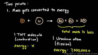 Physical Science 75b  Nuclear Fission  Part 2 [upl. by Burk339]