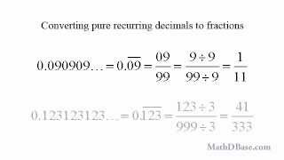 The Decimal System  Part 3 Relationships between decimals and fractions [upl. by Scotty]