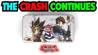 YUGIOH PRICES PLUMMET Is It TIME to PANIC or PROFIT [upl. by Erena]