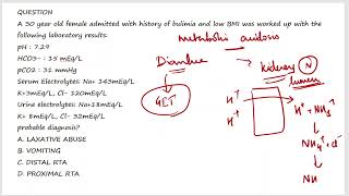 Learn serum anion gap and Urine anion gap [upl. by Flynn414]