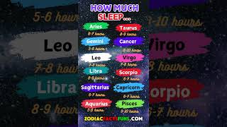 How Many Hours of Sleep Each Zodiac Sign Needs Find Out Your Sleep Habits Based on Astrology [upl. by Tubb696]