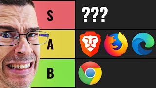 Which Browser Is The Best [upl. by Blondie]