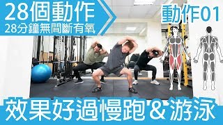 【28分鐘高強度有氧】高效率消耗熱量 燃燒卡路里Feat TATSUYA＆兆佑｜健人訓練｜2018ep51 [upl. by Love]