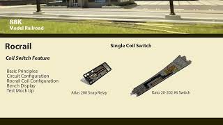 Rocrail Coil Switch Feature [upl. by Carver]