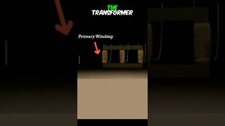 Transformer Animation Video part1 [upl. by Reteip]