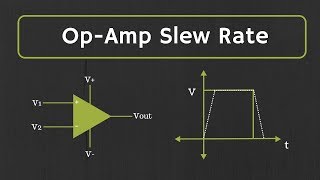 OpAmp Slew Rate Explained with Examples [upl. by Nosmas]