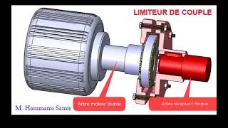 limiteur de couple par adhérence [upl. by Kareem]