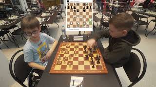 RAPID  Bnatov A 1250 VS Zolin A 1346 Italian Game Classical Variation [upl. by Einotna881]