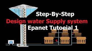 How To Design Water Distribution System Epanet 1 [upl. by Reggy764]