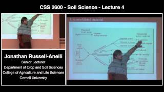 PLSCS 2600  4  Soil Formation [upl. by Negah]