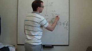 Diffusion Through a Membranewmv [upl. by Kaitlynn]